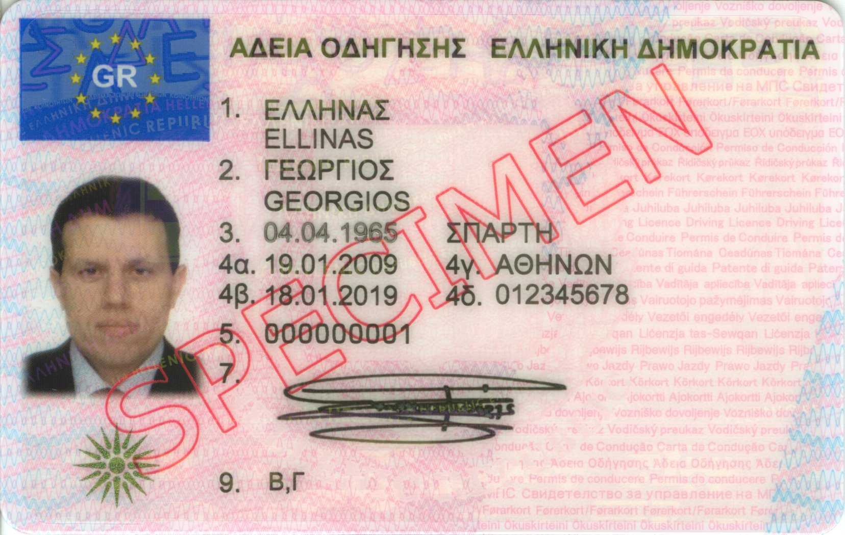 Driving In Israel License