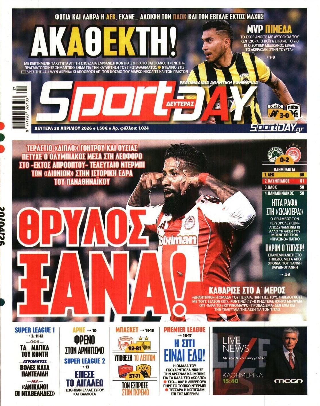 Πρωτοσέλιδο Sportday - 20/04/2026