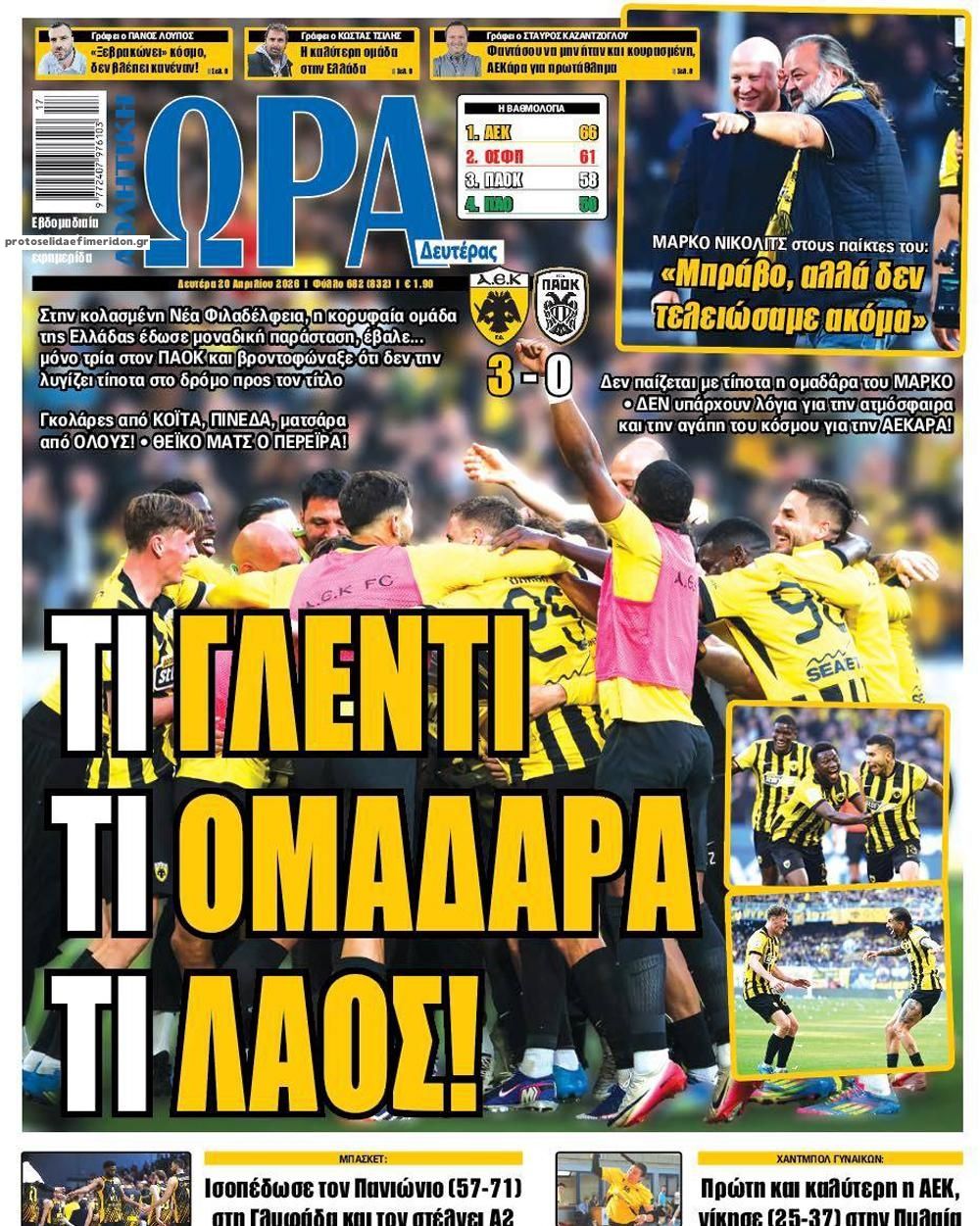 Πρωτοσέλιδο Ώρα των Σπορ - 20/04/2026