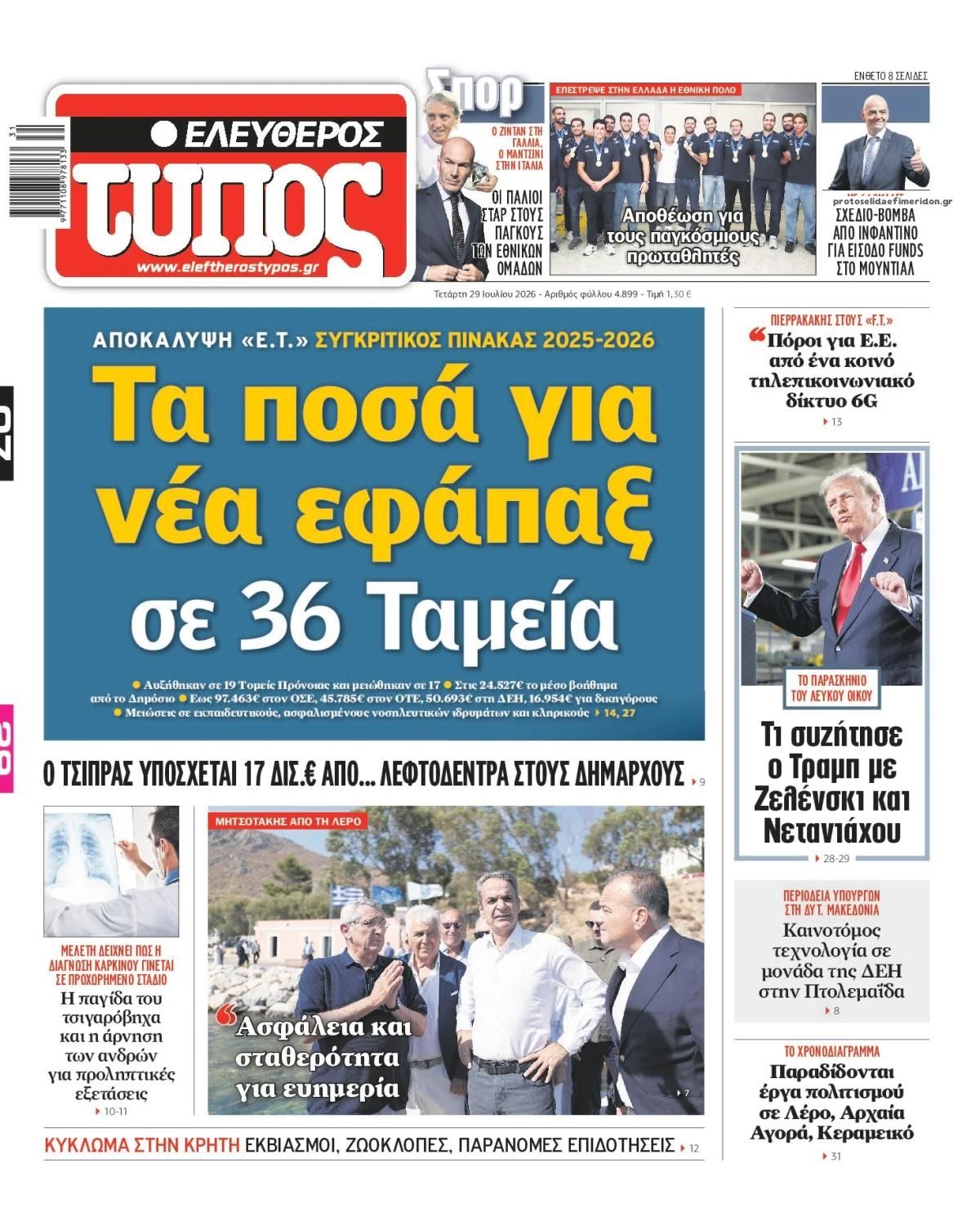 Πρωτοσέλιδο Ελεύθερος Τύπος - 29/07/2026