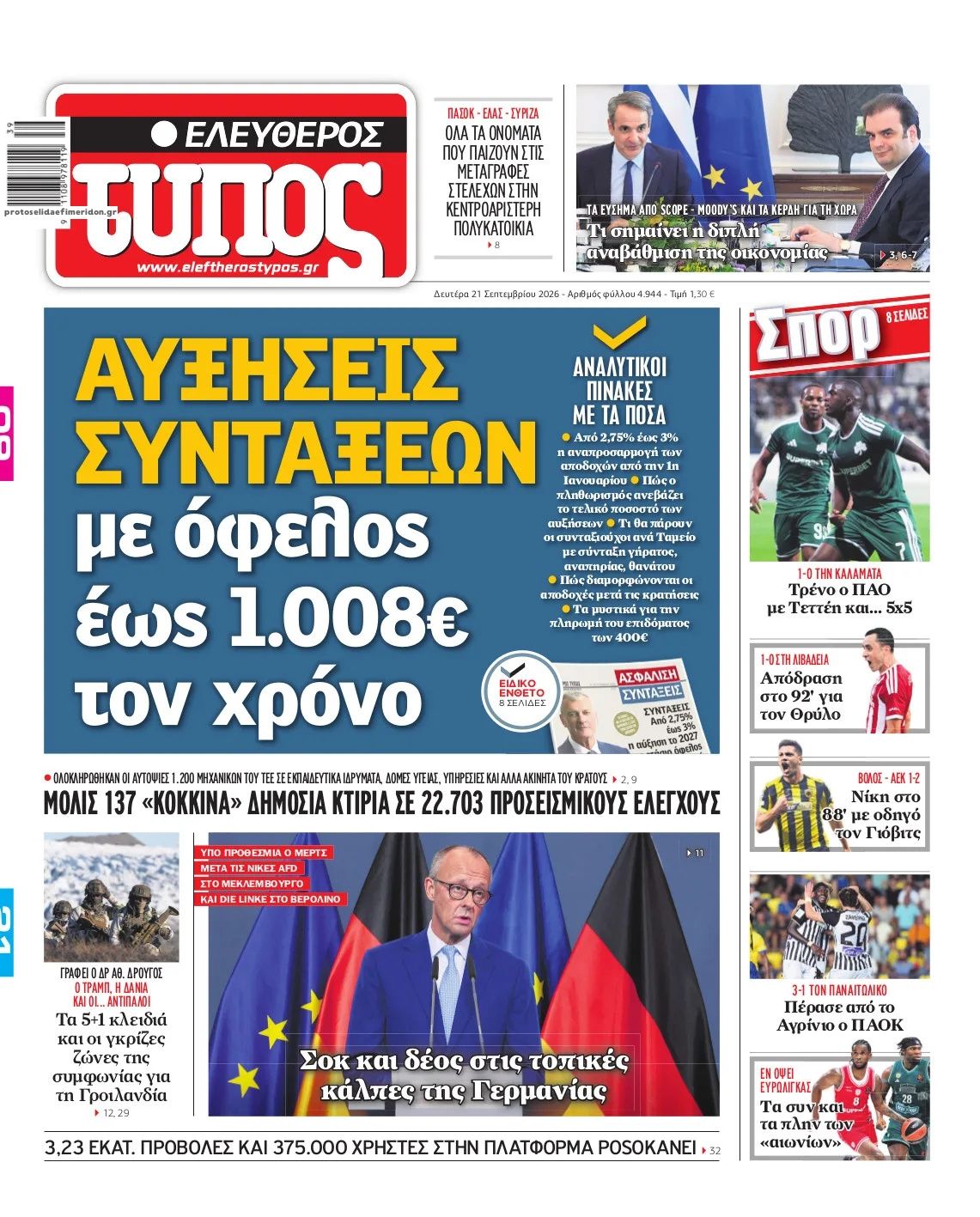 Πρωτοσέλιδο Ελεύθερος Τύπος - 21/09/2026