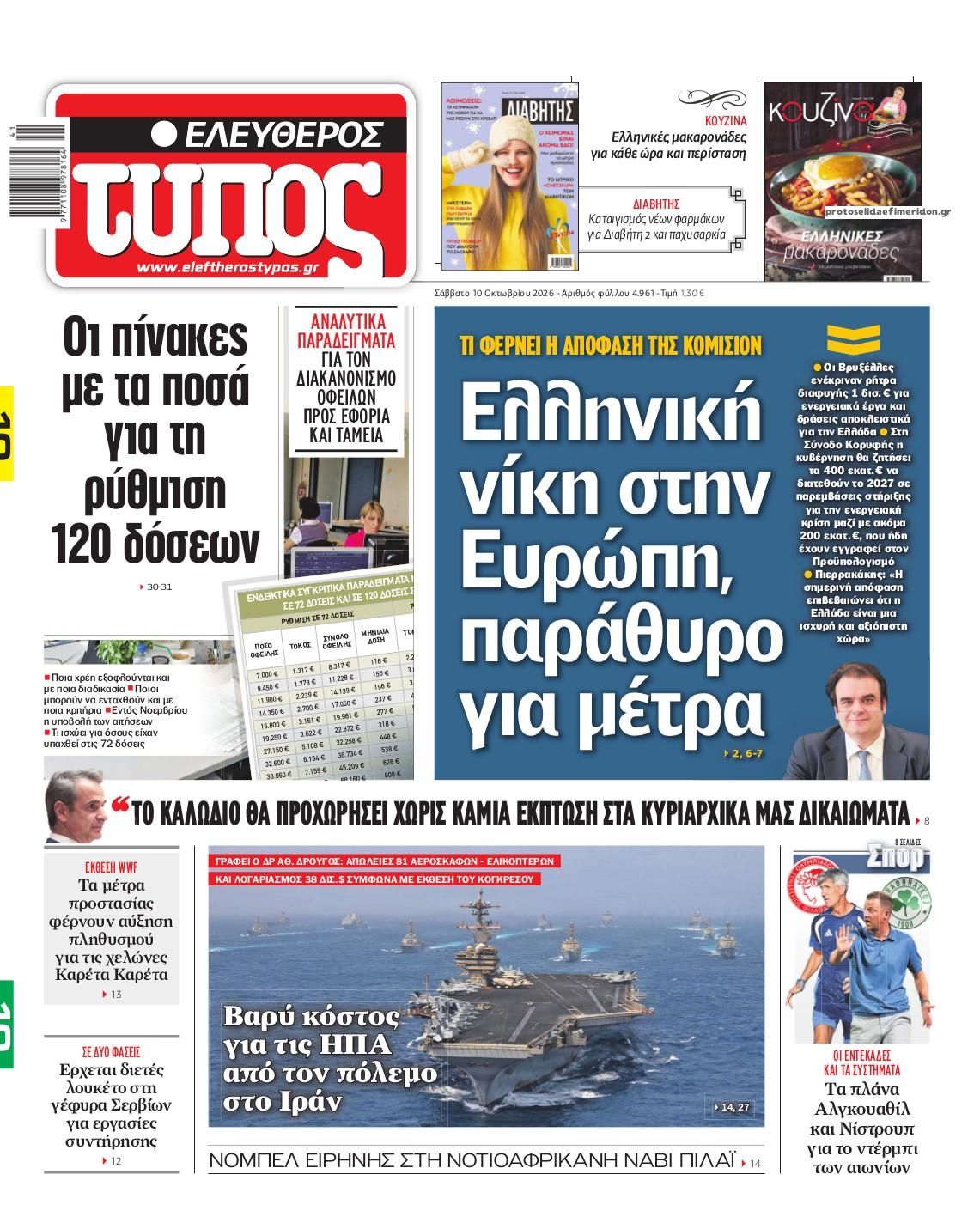 Πρωτοσέλιδο Ελεύθερος Τύπος - 10/10/2026